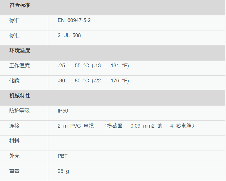 槽型光電傳感器 GL5-T/43a/115(圖4) 槽型光電傳感器 GL5-T/43a/115(圖4)