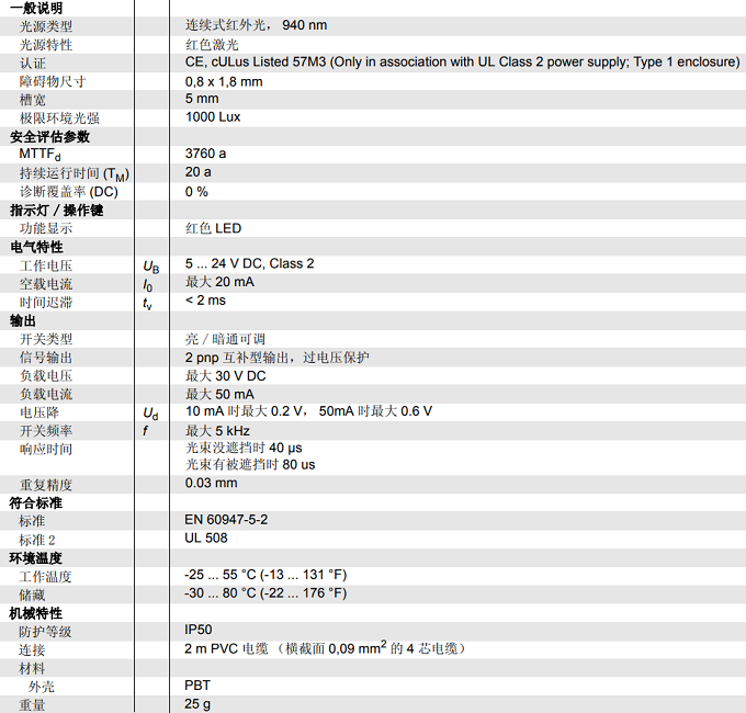 槽型光電傳感器 GL5-L/43a/115(圖2) 槽型光電傳感器 GL5-L/43a/115(圖2)