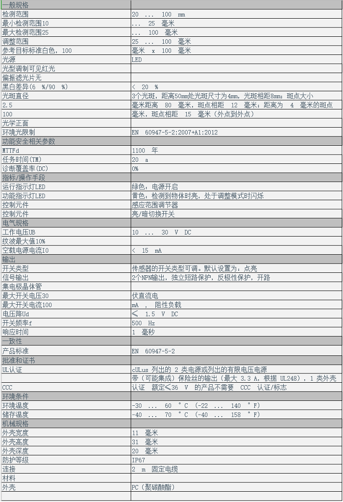 規(guī)格參數(shù)