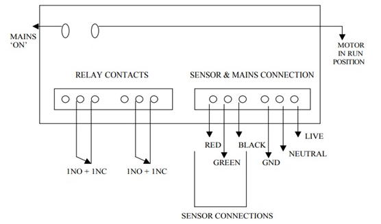 零速開(kāi)關(guān)工作原理和作用優(yōu)勢(shì)