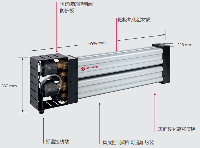 AMT干燥器在激光切割行業(yè)的解決方案(圖3)