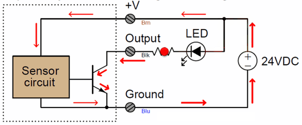 接近開關(guān)NPN和PNP型工作原理電路圖(圖2)