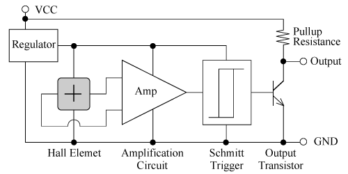 霍爾傳感器元件、電路和線性IC原理結(jié)構(gòu)(圖5)
