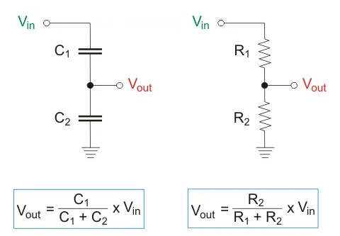 電壓傳感器有什么優(yōu)點特征，電壓傳感器的電路圖