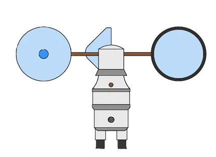 空氣流量計傳感器有哪幾種類型？