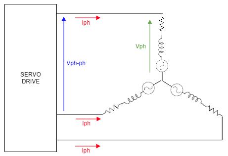 大功率伺服電機輸出功率如何計算？(圖1)