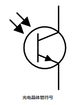 不了解光電晶體管，理解工作原理與結(jié)構(gòu)特點明白了(圖2)
