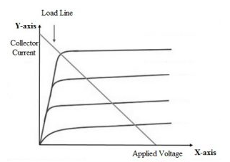 不了解光電晶體管，理解工作原理與結(jié)構(gòu)特點明白了(圖4)