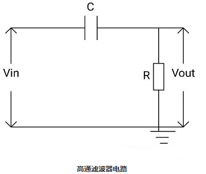 RC高通濾波器高低電路特定頻率分量