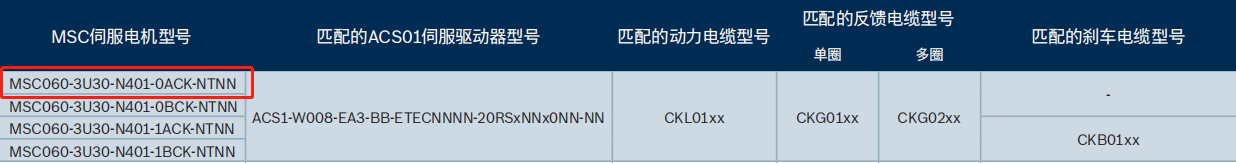 力士樂MSC伺服電機(jī)(R988119937)型號產(chǎn)品(圖5) 力士樂MSC伺服電機(jī)(R988119937)型號產(chǎn)品(圖5)