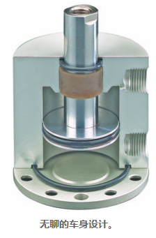 緊湊型氣缸具有哪些功能，緊湊型氣缸有什么應(yīng)用？(圖1)