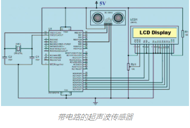 帶電路的超聲波傳感器有什么實(shí)際應(yīng)用？(圖1)