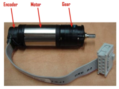 不同類型的微型電機，結(jié)合不同類型的分析儀可以提供的性能(圖4)