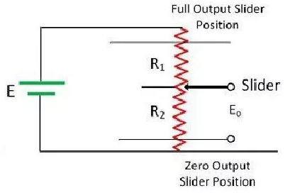 電阻傳感器是什么設(shè)備使用，電阻傳感器的工作原理是什么？