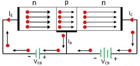 PNP晶體管的工作原理和結(jié)構(gòu)構(gòu)造圖解(圖1)