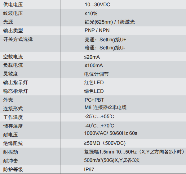 對(duì)射型光電傳感器:OS10-ELCN6(接收器)(圖3) 對(duì)射型光電傳感器:OS10-ELCN6(接收器)(圖3)