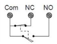 限位接近開關(guān)如何工作，限位接近開關(guān)的工作原理！(圖2)