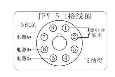 電壓監(jiān)測(cè)繼電器是為單相或三相系統(tǒng)設(shè)計(jì)？電壓監(jiān)測(cè)繼電器的工作原理？(圖1)
