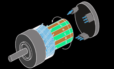 霍爾效應(yīng)傳感器在直流電機(jī)中的作用是什么？(圖1)