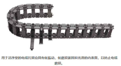 如何減少直線電機導軌和驅(qū)動器，由于移動組件之間的摩擦而產(chǎn)生的粒子？(圖2)