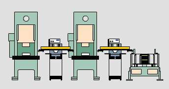 沖床是什么，沖床與機(jī)器壓力機(jī)有什么定義？(圖1)