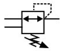 液壓減壓閥符號(hào)表示方式和功能作用(圖2)