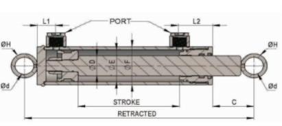 大小型工業(yè)應用的氣缸怎么樣，正確選擇氣缸的因素？(圖1)