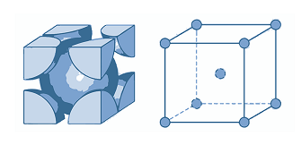 超聲波傳感器如何工作，傳感器如何模擬處理電壓?jiǎn)栴}？(圖2)
