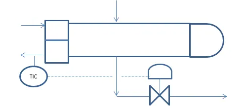溫度控制閥的工作原理圖