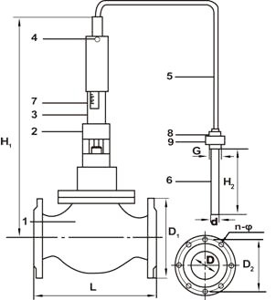 自力式溫度控制閥閥體、探頭和執(zhí)行器的安裝說(shuō)明(圖1)