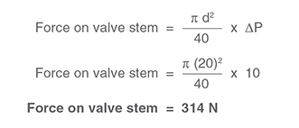 液體自力式溫度控制閥：常開二通控制閥和常閉二通控制閥類型(圖2)