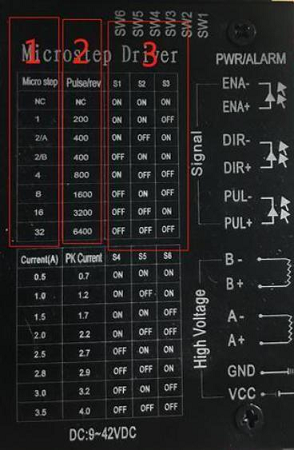 步進(jìn)電機(jī)和步進(jìn)驅(qū)動(dòng)器、接線和細(xì)分控制方法(圖7)