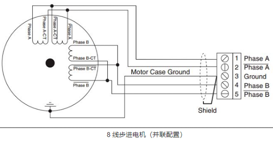 步進(jìn)電機(jī)4線、6線和8線的線路連接方式有什么不同？(圖4)