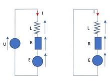 在控制無刷直流電機(jī)的同時，PWM性能有什么反應(yīng)？(圖1)