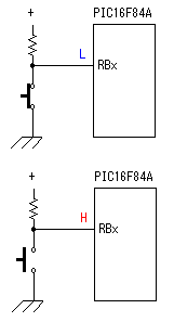 驅(qū)動(dòng)步進(jìn)電機(jī)控制器電路有哪些使用說(shuō)明？(圖3)