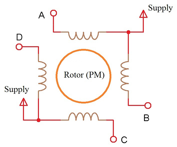 步進(jìn)電機(jī)驅(qū)動(dòng)電路如何工作，驅(qū)動(dòng)步進(jìn)電機(jī)電路的工作原理？(圖1)