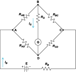 電阻式稱重傳感器根據(jù)壓阻原理工作的輸出電壓變化(圖4) 電阻式稱重傳感器根據(jù)壓阻原理工作的輸出電壓變化(圖4)