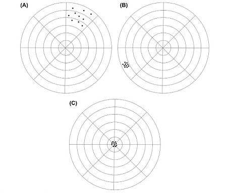 換能傳感器性能怎么樣，換能傳感器八大性能要求？(圖2)