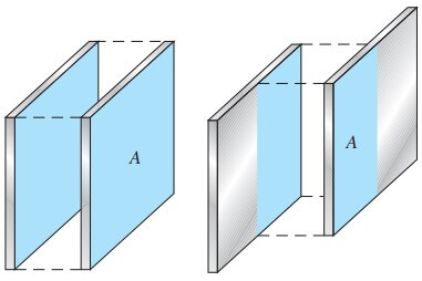 電容器如何儲存電荷和能量，什么是電容器的物理原理特性？(圖8)