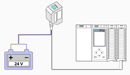 選擇使用激光傳感器的原因是什么,如何使用激光傳感器？(圖1)