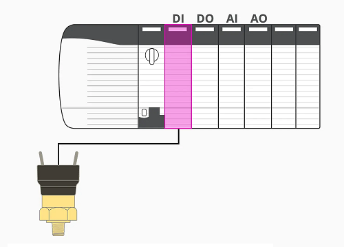 壓力開(kāi)關(guān)傳感器和壓力變送器接線信號(hào)的傳輸方式(圖2) 壓力開(kāi)關(guān)傳感器和壓力變送器接線信號(hào)的傳輸方式(圖2)