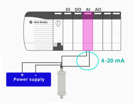 壓力開(kāi)關(guān)傳感器和壓力變送器接線信號(hào)的傳輸方式(圖5) 壓力開(kāi)關(guān)傳感器和壓力變送器接線信號(hào)的傳輸方式(圖5)