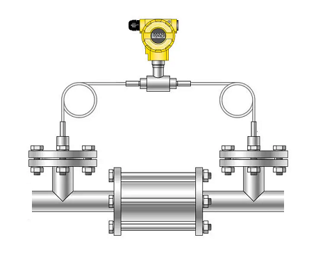 在壓力表中使用隔膜密封系統(tǒng)的優(yōu)點(diǎn)及應(yīng)用