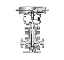 三通調(diào)節(jié)閥有利于穩(wěn)定運行控制，對使用三通調(diào)節(jié)閥的限制有什么要求？(圖1)