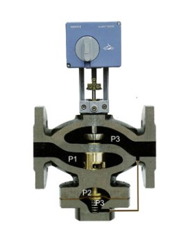 動態(tài)平衡調節(jié)閥如何合理應用，動態(tài)平衡調節(jié)閥的產品特點？(圖1)