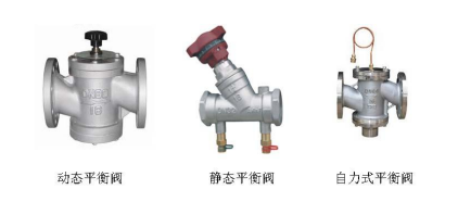 手動動平衡調(diào)節(jié)閥和自動平衡調(diào)節(jié)閥可以發(fā)揮的應(yīng)用(圖1) 手動動平衡調(diào)節(jié)閥和自動平衡調(diào)節(jié)閥可以發(fā)揮的應(yīng)用(圖1)
