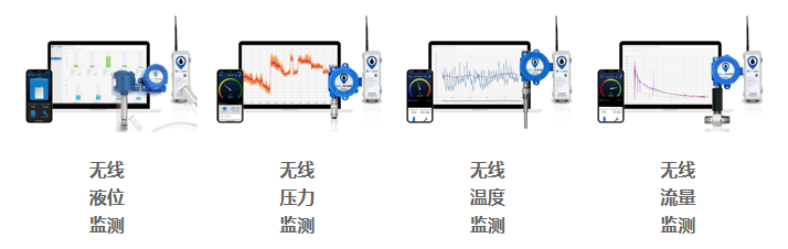 不同類(lèi)型的物聯(lián)網(wǎng)工業(yè)傳感器，四種工業(yè)傳感器主要的工業(yè)過(guò)程！(圖1)