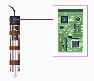 LVDT信號調(diào)理模塊怎么操作，LVDT線性位移傳感器的技術要點？(圖1)