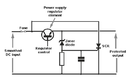 一種撬棒電路提供了最簡單、最便宜、最有效的繼電器過電壓保護(hù)方法(圖1)