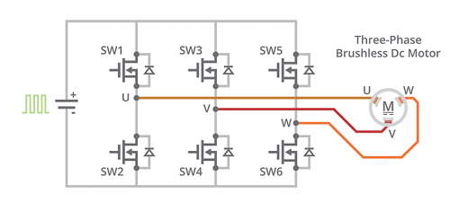 使用無刷直流電機(jī)換向的最有效方法(圖1)